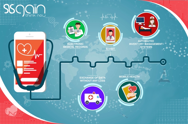 healthcare application SISGAIN.jpg